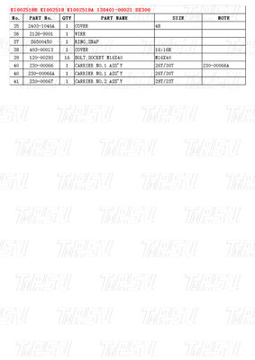 K1002518B K1002518 K1002518A 130401-00021 DX300 Excavadora con movimiento oscilante Catálogo con capacidades de varios modelos de excavadoras