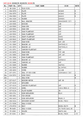 Dispositivos hidráulicos de oscilación y movimiento para excavadoras 227-6116 E325C